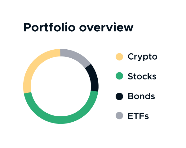 harry.nikhilrabadiya.com